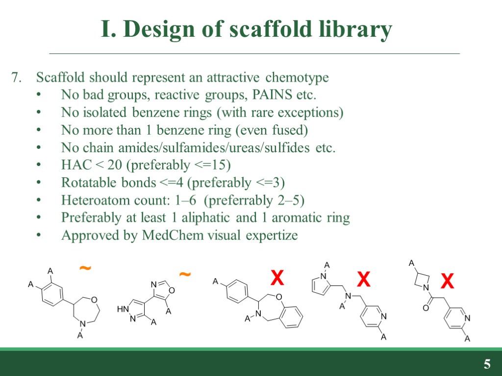 I. Design of scaffold library 5 Scaffold should represent an attractive chemotype No bad